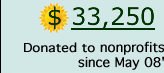 Donated